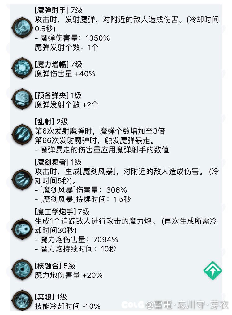 《致还想走特效大天域的你》——雾神攻坚战版本推荐搭配6