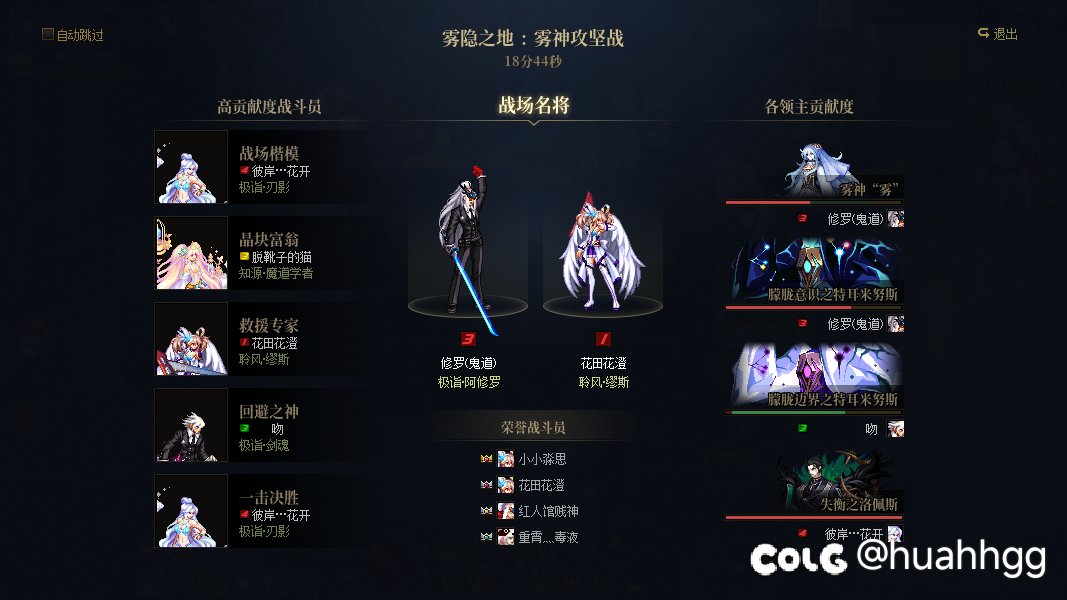 奶c待遇差距太大了啦，6.0的缪斯都能打雾神红黄绿，6.0的旅人只能爬去打困难。4