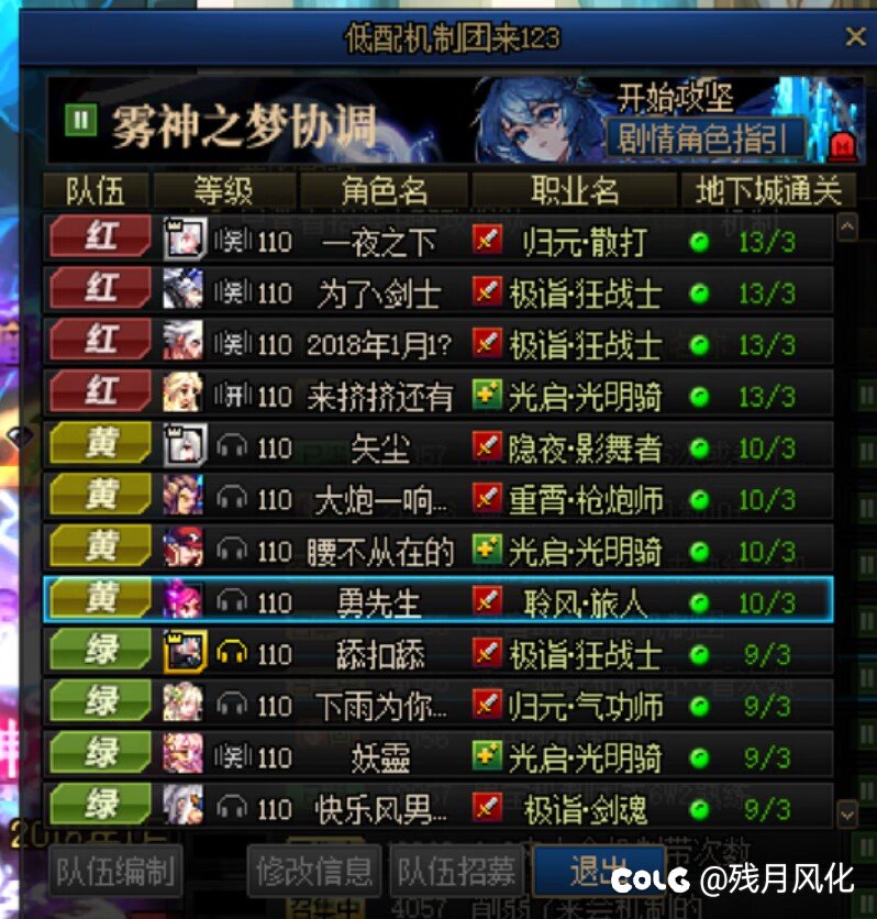 有人打过更低配置的野团吗？1