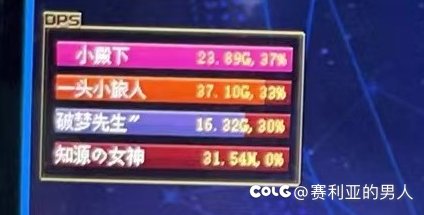 这个dps到底怎么看？1
