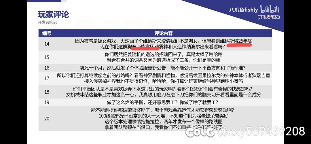 维纳斯女神要来了？1