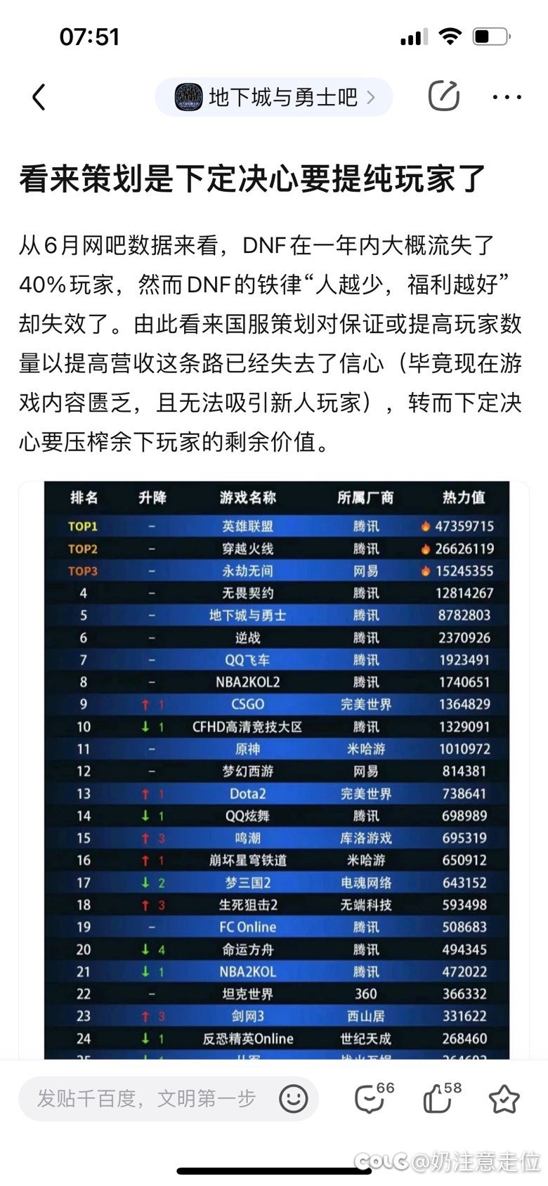 策划是不是有手游圈钱呢，就不管端游？端游直接被废弃？1