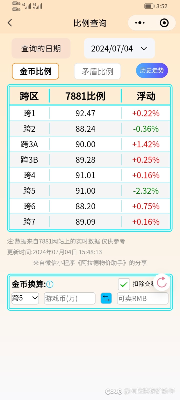 夏日套回血率计算9