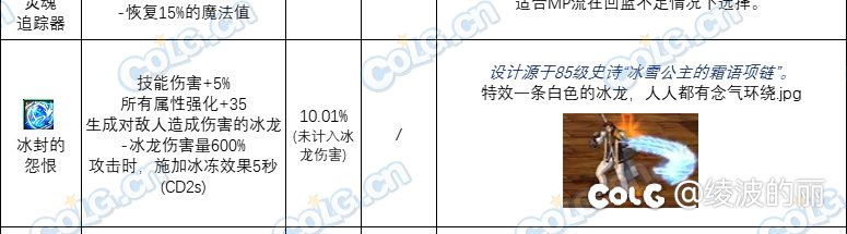 冰封的怨恨和雪封的愤怒都带的话会出现两条冰龙吗1