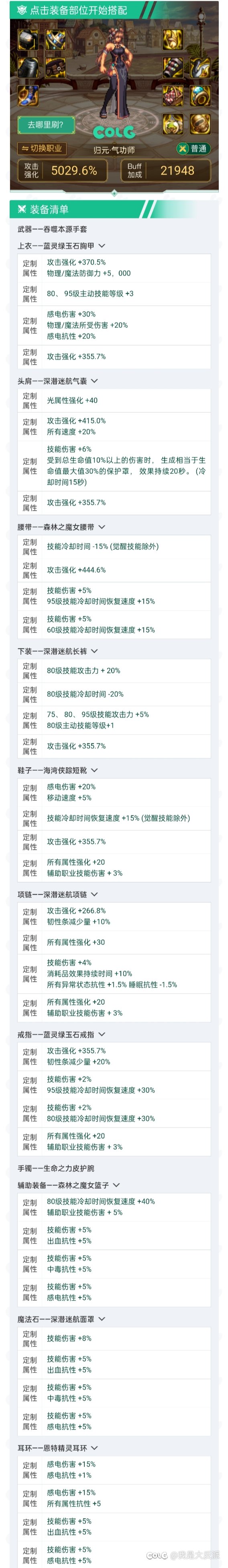 大佬看看这套感电流特化80怎么样1