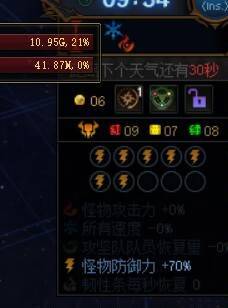 这下真加倍了1