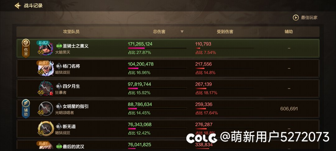 阿修罗伤害提升（不含世界boss）14