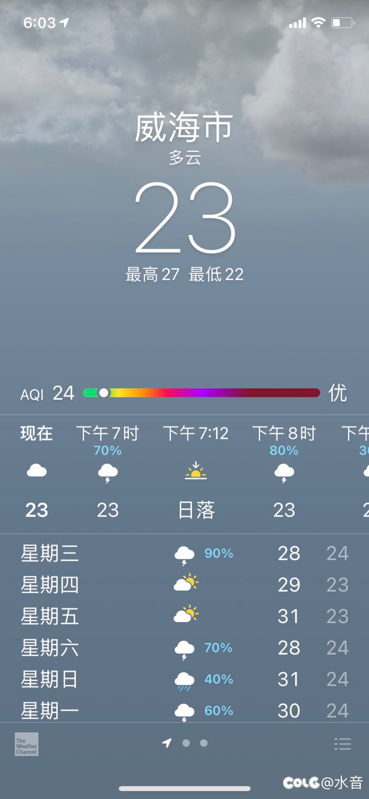 今天下午踢了个球。2