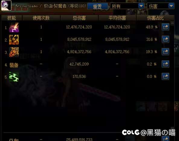 我怎么觉得觉醒流修炼场伤害也不高1