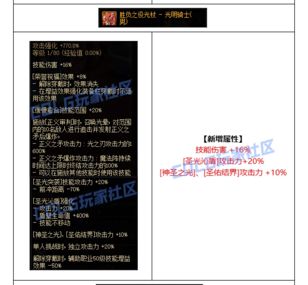 审判这波有换武器的必要吗？1