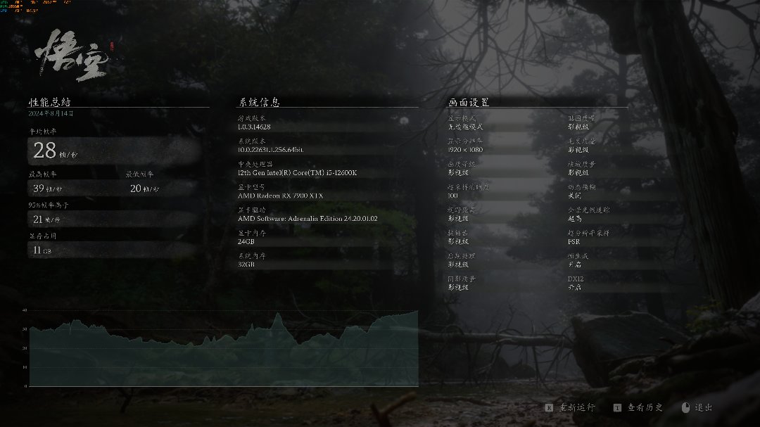 7900xtx1080p影视,跑不到30帧1