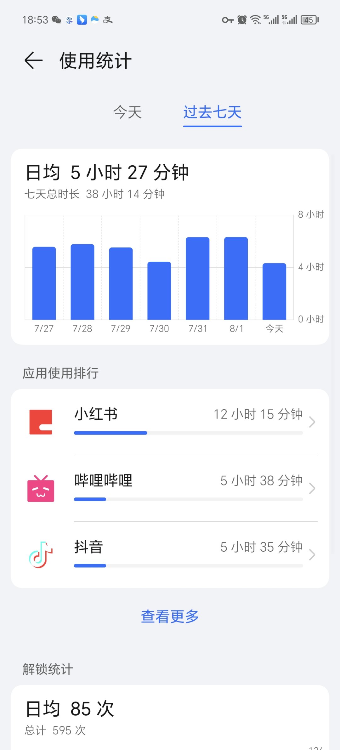 最近手机使用时间有点太长了1