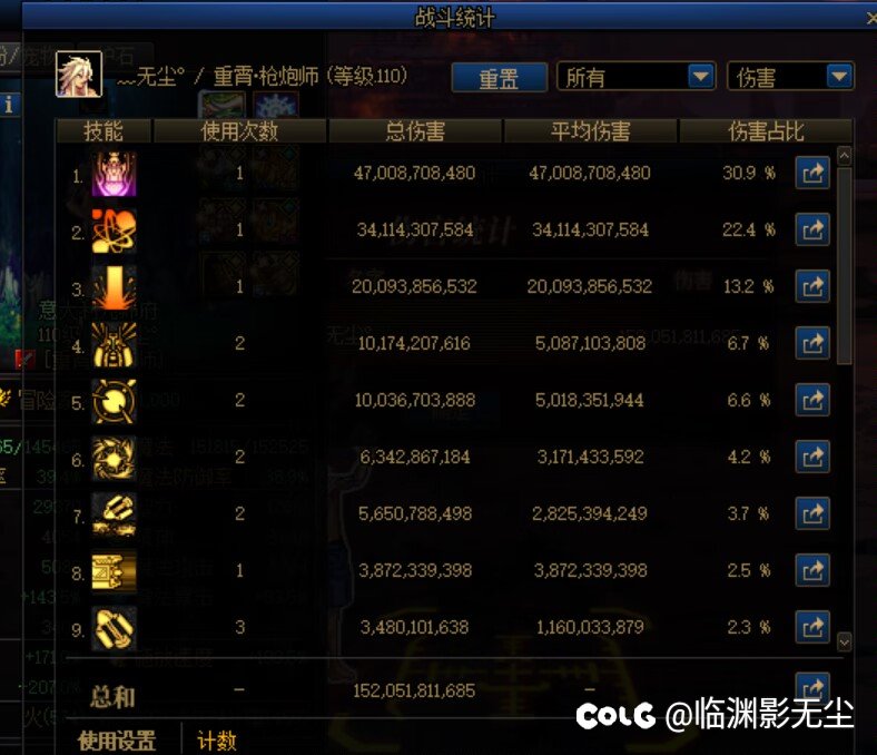 转型深度特化觉醒4