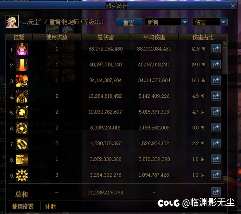 转型深度特化觉醒6