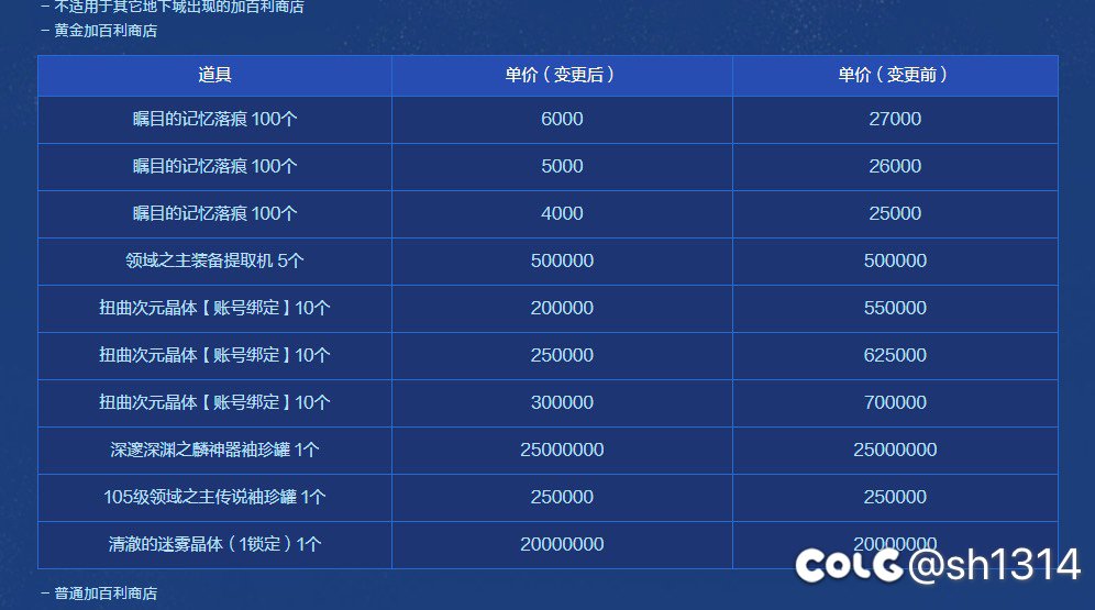 策划是懂优化的 加百利优化了个寂寞 和没改有差吗1