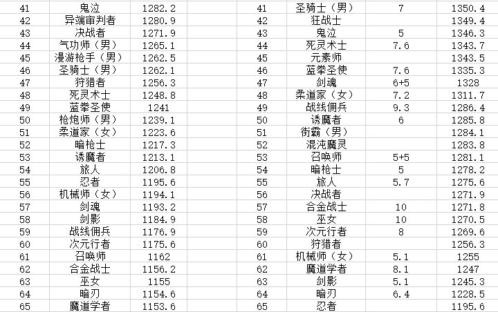 冠绝十剑，赢！1