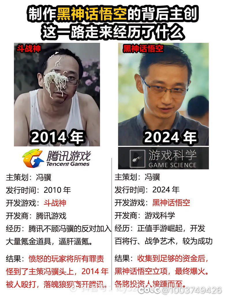 策划被打了才能崛起么？1