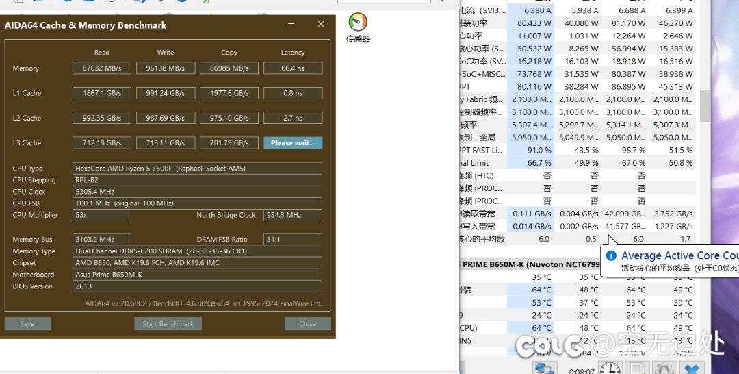 测试DNF在雾神团本下吃内存带宽的问题。1