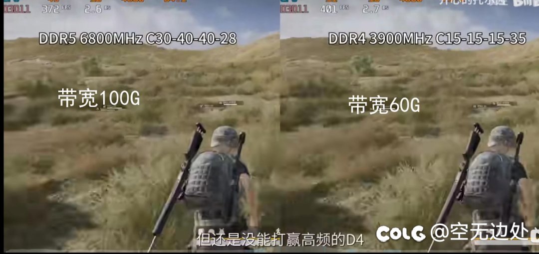 测试DNF在雾神团本下吃内存带宽的问题。8