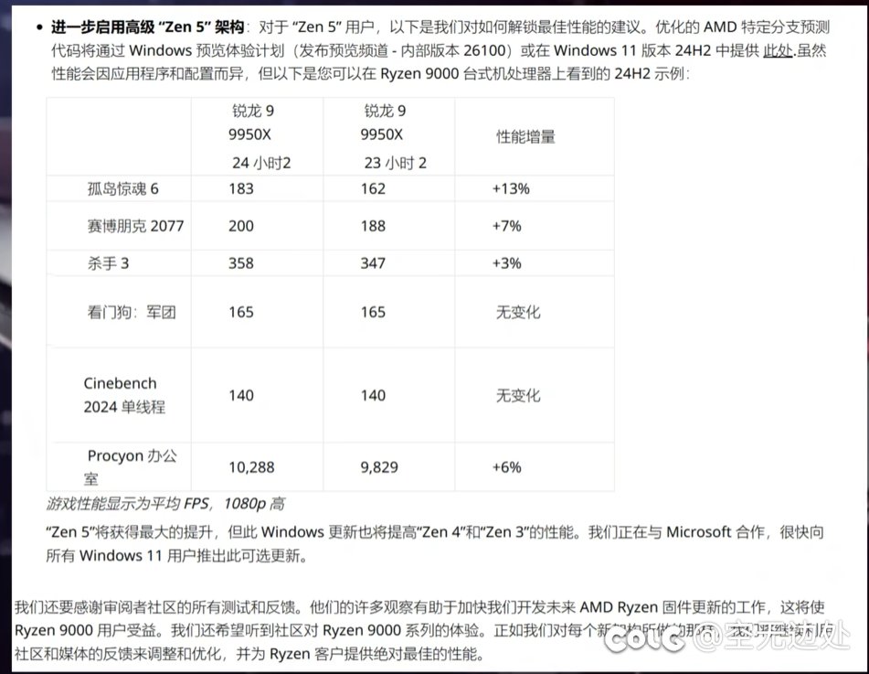DNF玩家使用AMD的cpu大提升2