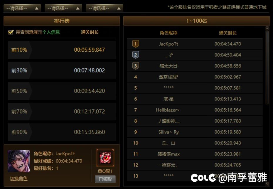本次强者之路有一些想说的1