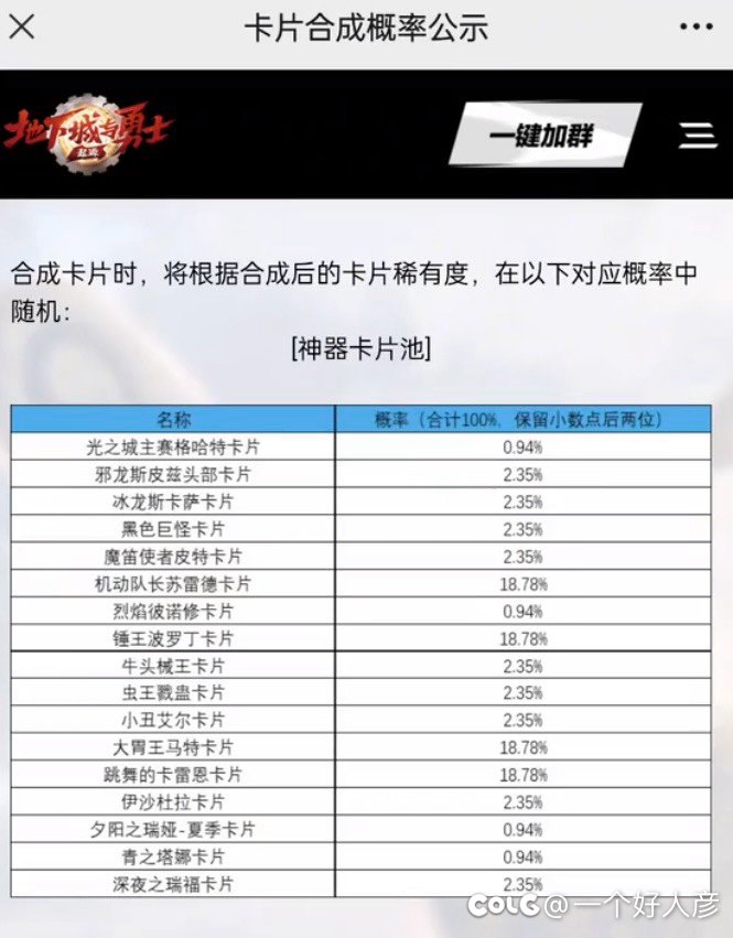粉卡合成概率&可交易粉卡合成期望收益1