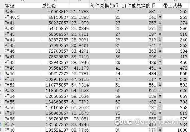关于兑换币，根据例子大概算了个数1