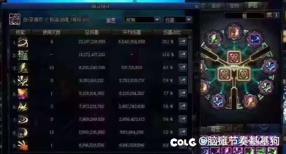 好好好，前几天刚看的12流，下午看的13流，晚上14流，真会玩啊1