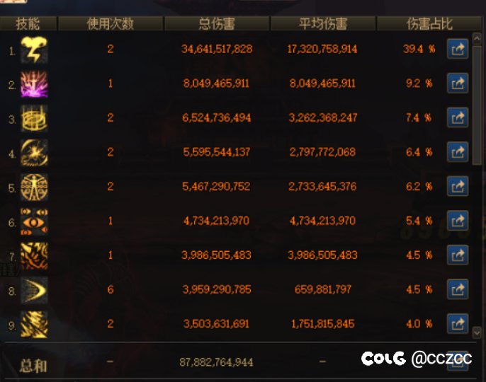 瞎子cp武器改版自己测试了一下1