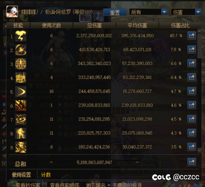 cp修罗雾神3阶段实测1