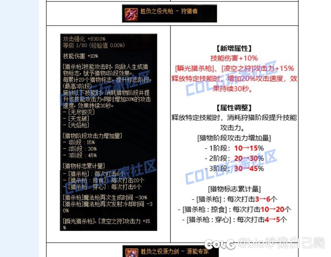 龙枪cp有无说法？1