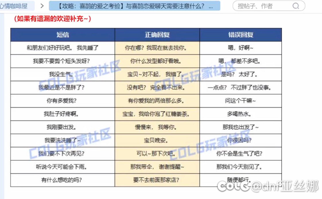 建议改名舔狗的爱之考验1
