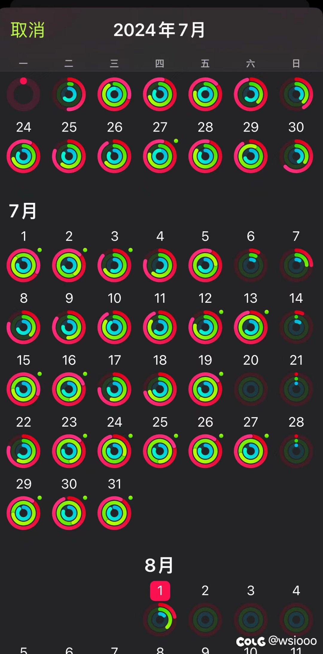 希望8月的雨天少一点1