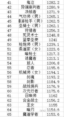 冠绝九剑！2