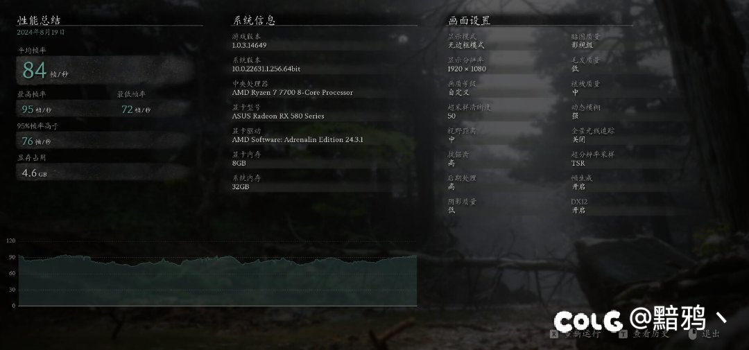 没想到老矿渣仍有余力1