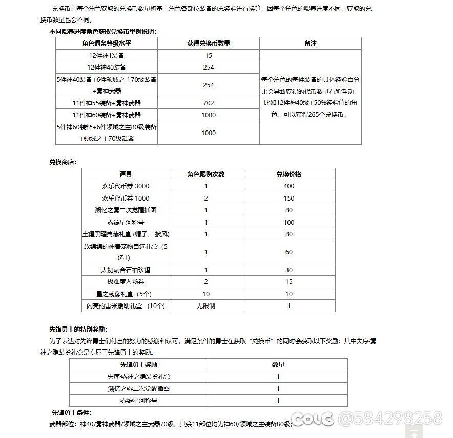 现在买最便宜红皮喂80级还来得及吗？1