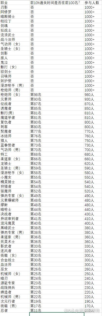 猎人有种淡淡的幽默感2