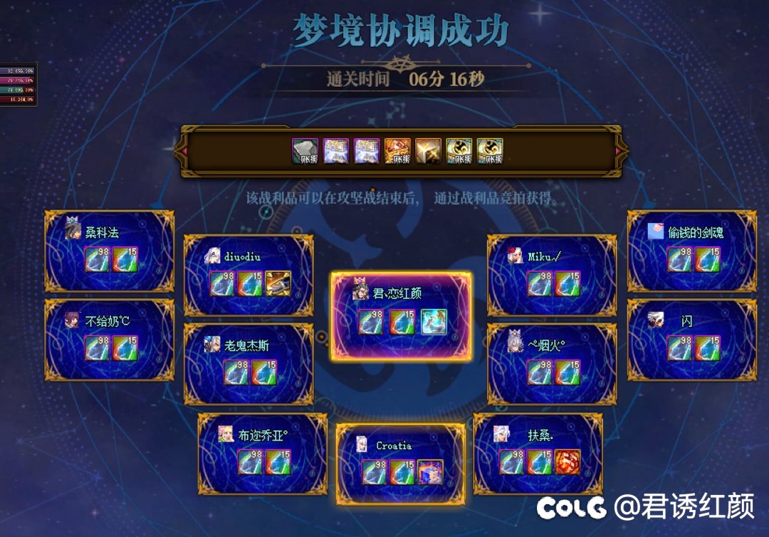 Q群养生流水（非小团体性质）诚招几个小团体团长入驻2