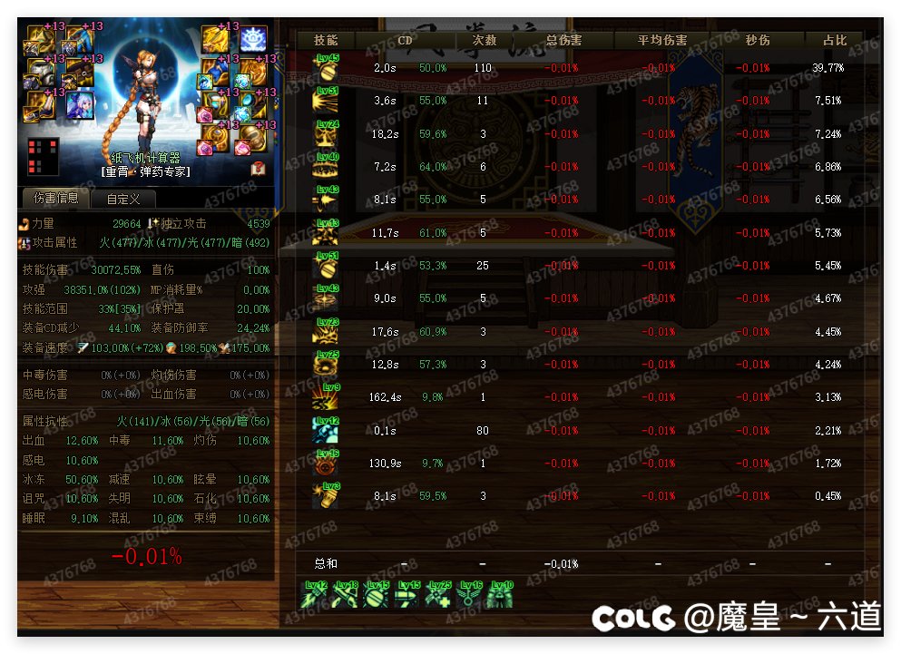 女弹药自用非无色搭配模板（打桩倾向）2