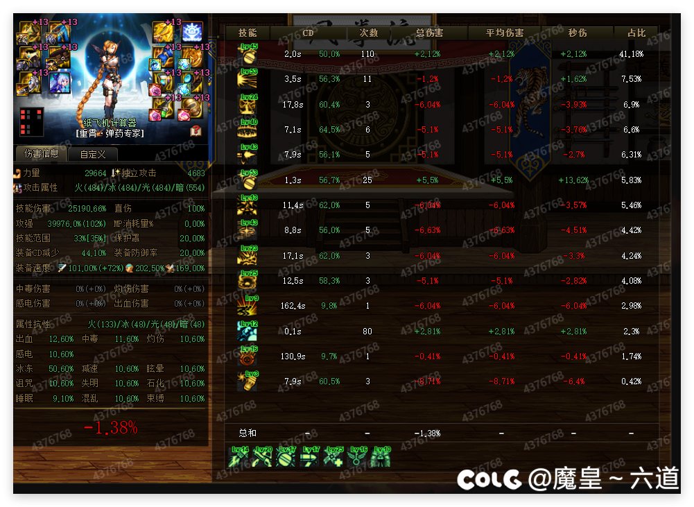 女弹药自用非无色搭配模板（打桩倾向）4