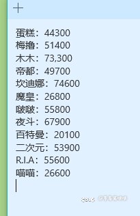 【多图】【季风工会雀魂杯2】圆满结束！下次活动为打桩比赛，工会内的活动3