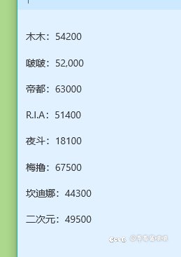 【多图】【季风工会雀魂杯2】圆满结束！下次活动为打桩比赛，工会内的活动5
