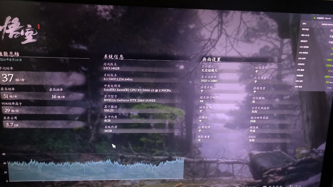 乐了，2060s就37帧，感觉是系统太老没有dx12导致的1