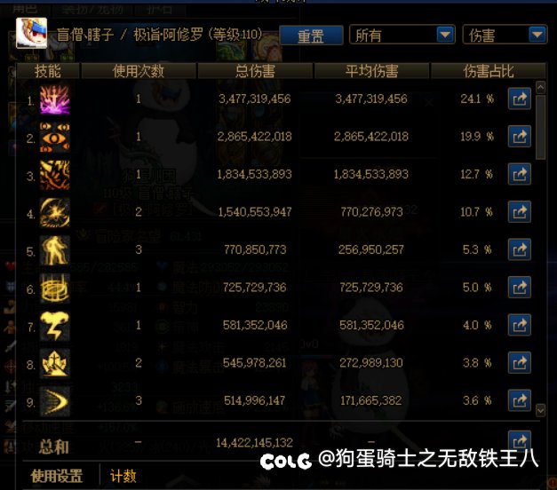 简单测试一下阿修罗风、雷武器，也谈谈为什么目前阿修罗这个职业这么虚1