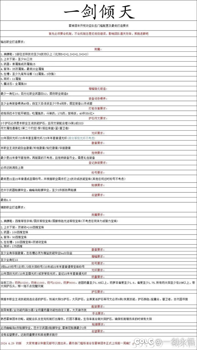 跨四雾神流水团来人了，资深团长，放心来6