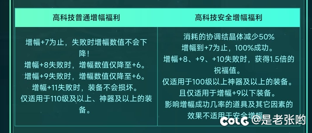 要增幅的看清楚啦1