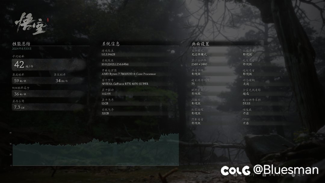 说好的2K畅玩1