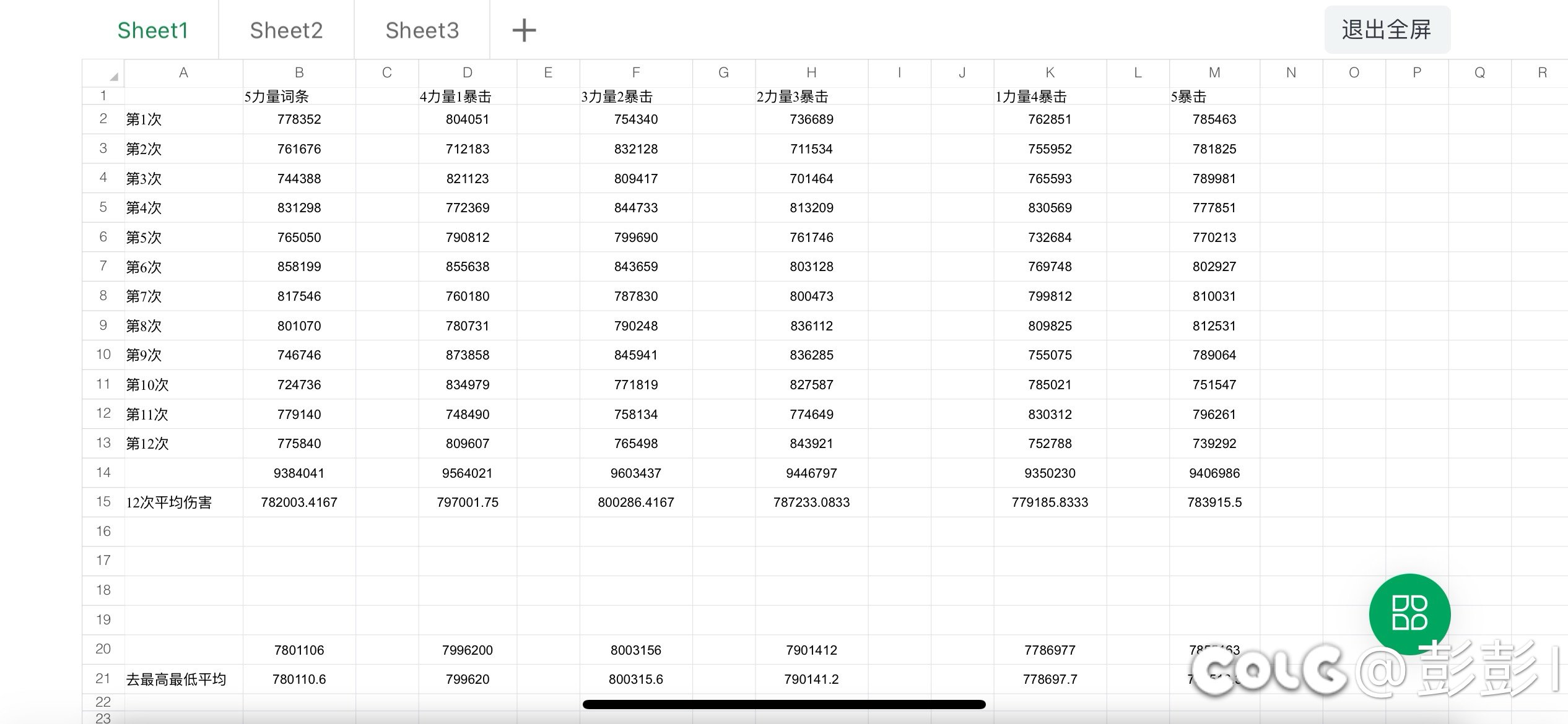 兄弟们 用我自己号测试了一下防具词条伤害2