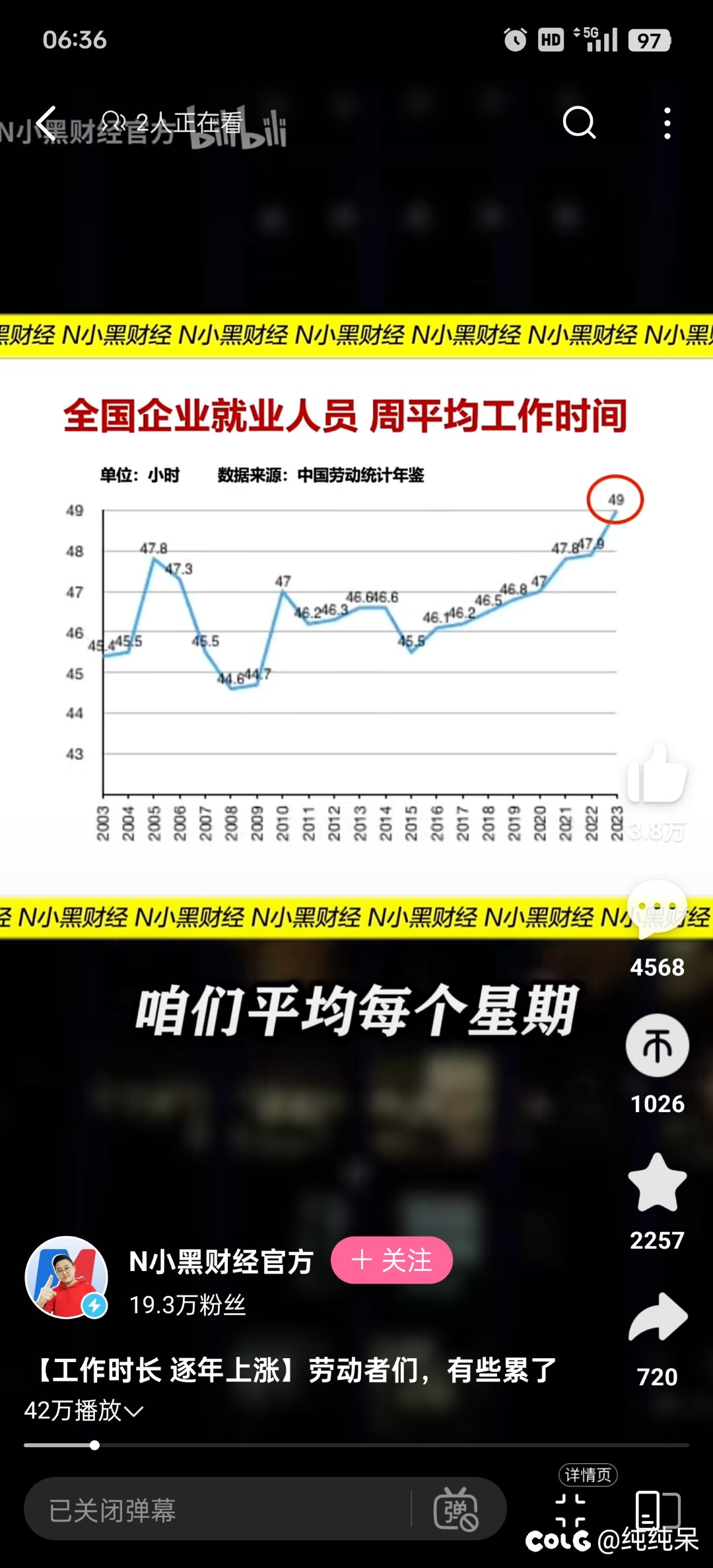 端游养成类rpg游戏是不符合现阶段的1