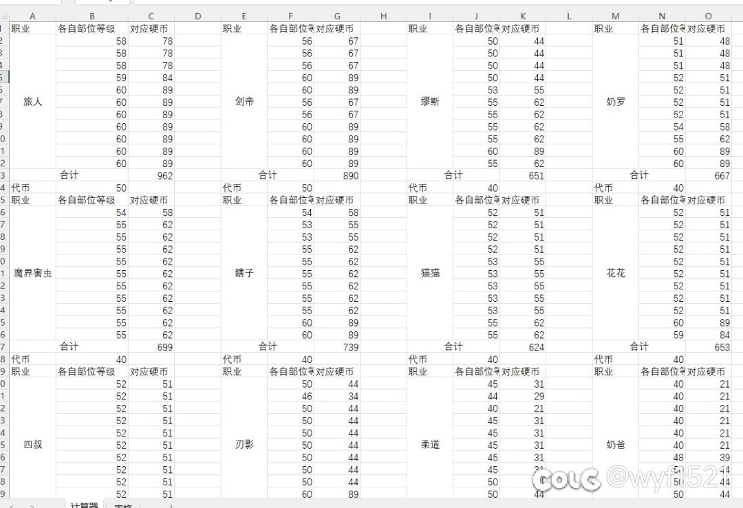 喂养与代币计算器1